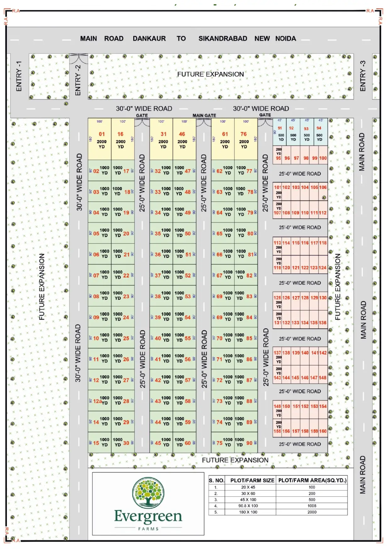 evergreen farms and plots